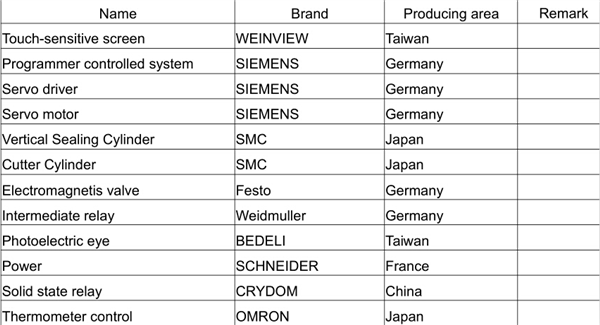 sealing-packaging-machine